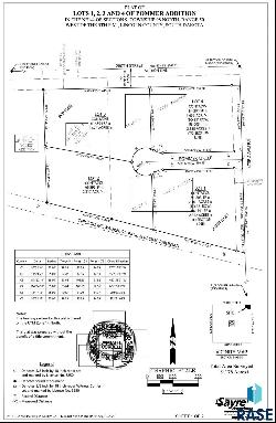 Lot 3 Pommer Cir, Worthing SD 57077