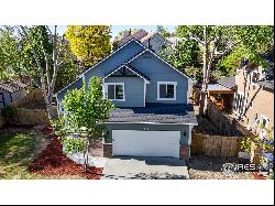 487 E 16th Ave, Longmont CO 80504