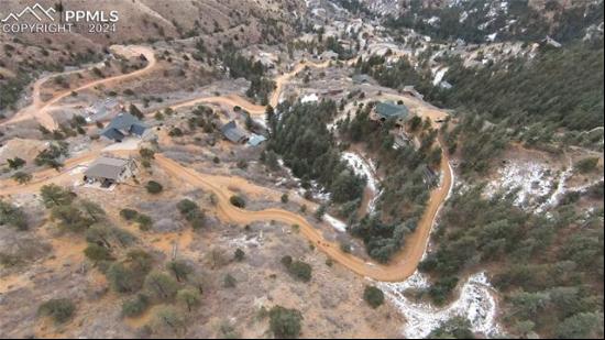 Manitou Springs