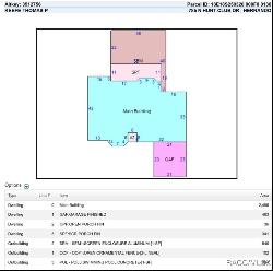 785 N Hunt Club Drive, Hernando FL 34442