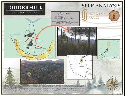 Lot 13 Saratay Falls Drive, Cashiers NC 28717