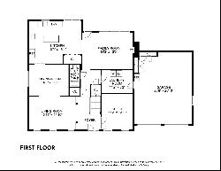 Pristinely Presented Single Family Home in Brandon Farms