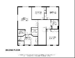 Pristinely Presented Single Family Home in Brandon Farms